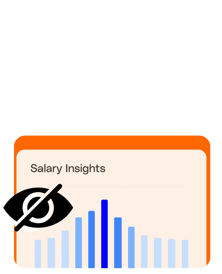 Cost analysis visualization